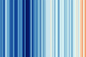 Climate-stripes